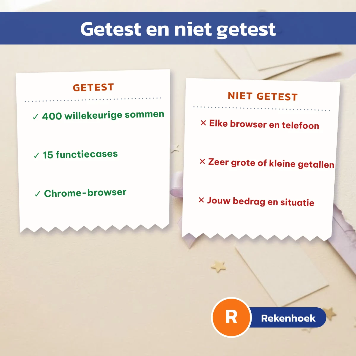 Wat is getest, zoals 400 willekeurige sommen en 15 functiecases, en wat niet, zoals elke browser en telefoon
