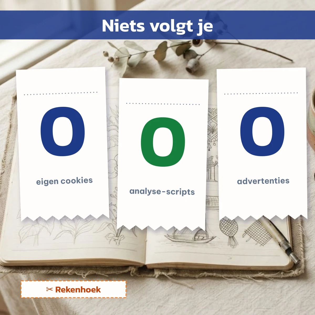 Rekenhoek zet 0 eigen cookies, draait 0 analyse-scripts en toont 0 advertenties