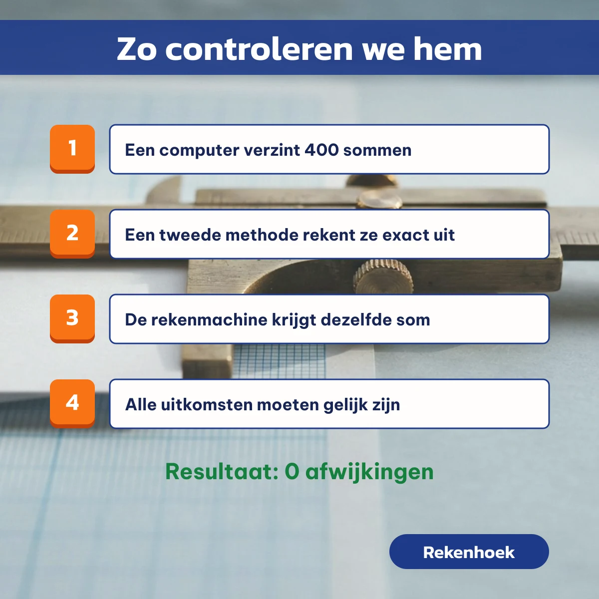 Vier stappen van de controle: 400 verzonnen sommen, een tweede exacte methode, dezelfde som in de rekenmachine en alle uitkomsten gelijk